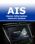 図:アルパイン製品や車輌関連の情報サイト-A.I.S